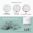 CA Pixi keramische drinkfontein