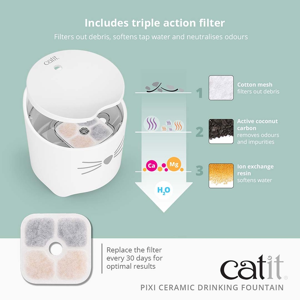 CA Pixi keramische drinkfontein